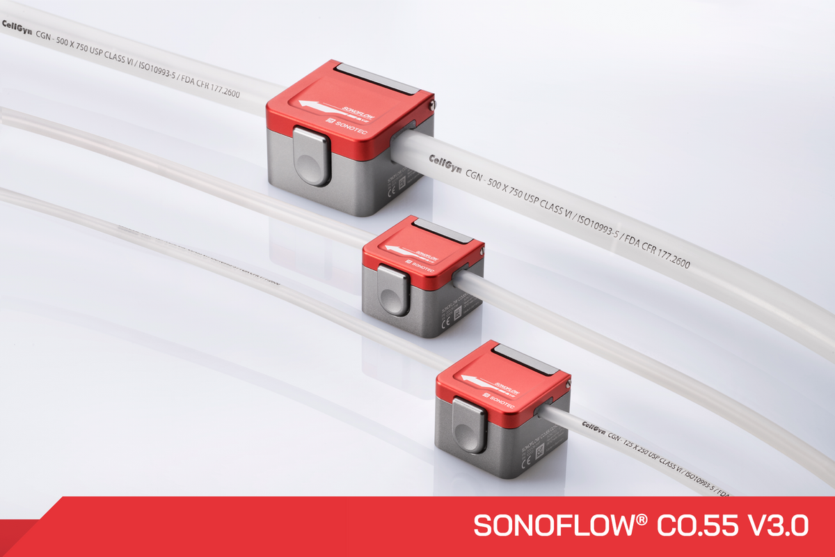 Ultrasonic ClampOn Flow Meter Sonoflow CO.55 · SONOTEC
