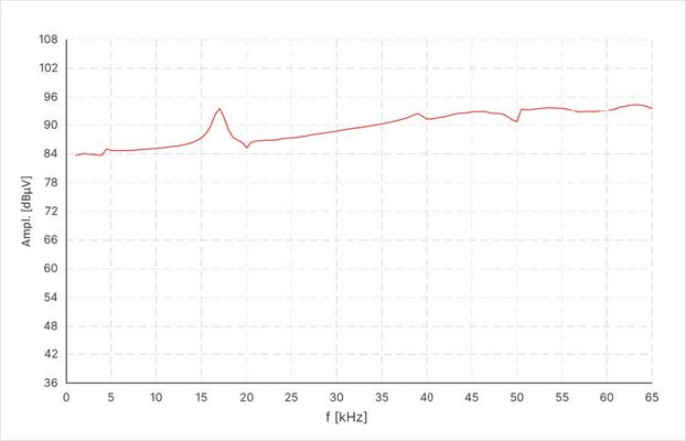 T20 Ultrasonic Sensor Frequency Response