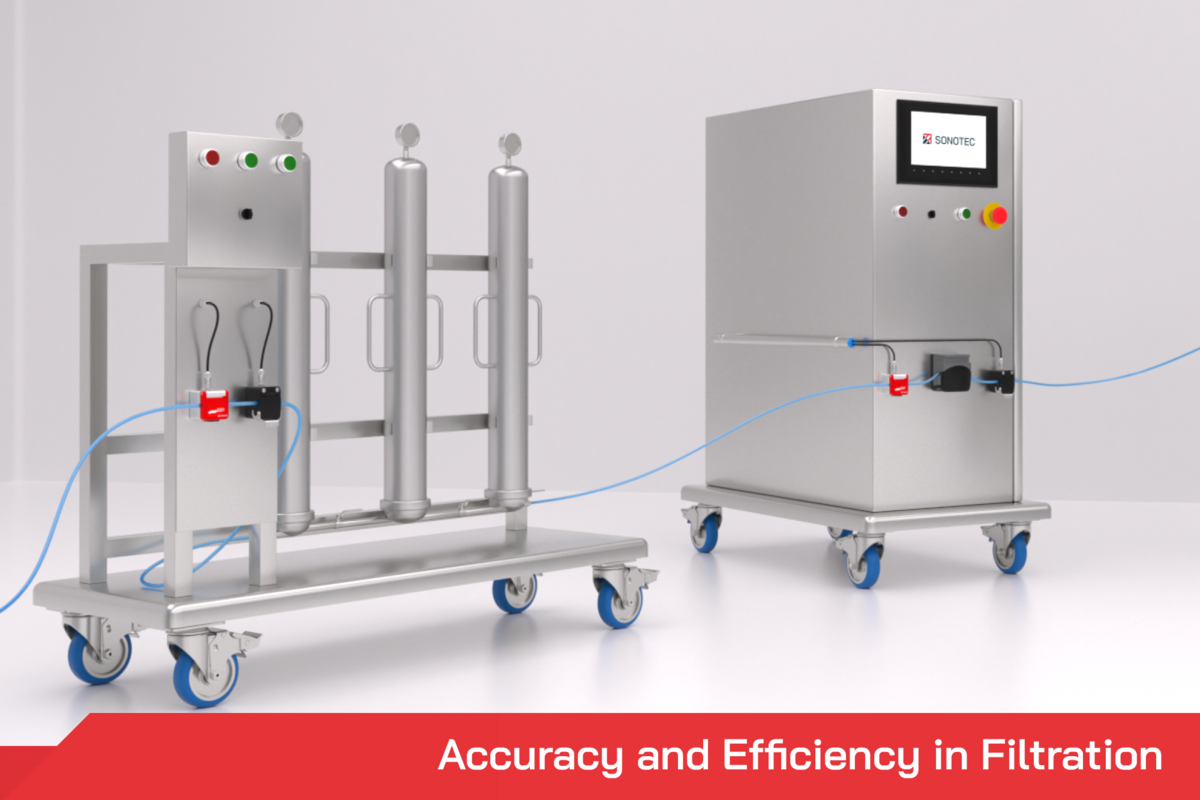 Higher Accuracy and Efficiency in Filtration with Non-Contact Flow Meters and Bubble Detectors Higher Accuracy and Efficiency in Filtration with Non-Contact Flow Meters and Bubble Detectors