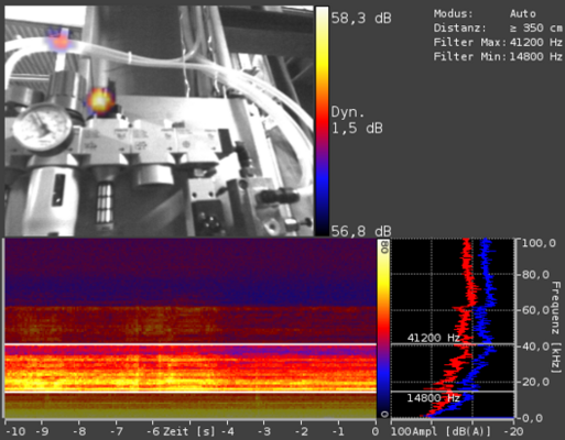 sonascreen acoustic camera leak detection