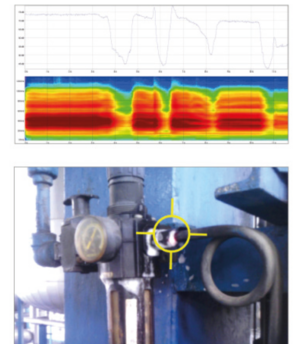 Advantages Broadband Sensors