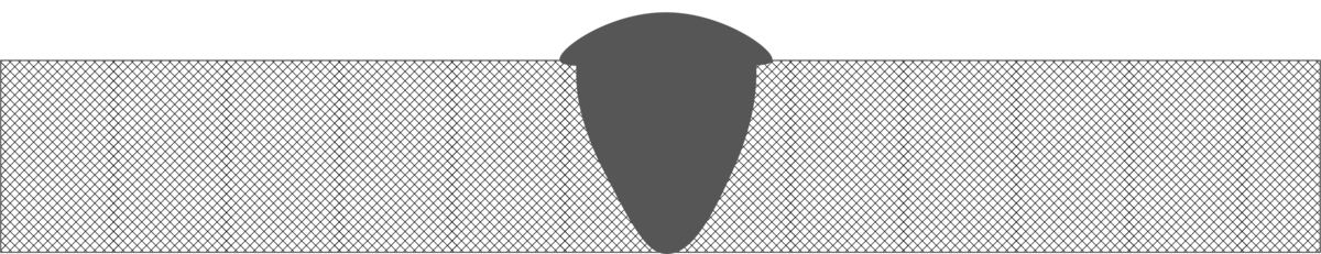 Typical Defect: Overlap