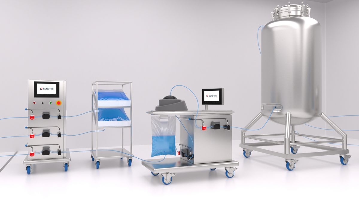 Non-Contact Flow Meters and Bubble Detectors Can Control a Reliable and Bubble-Free Upstream Process Flow in Perfusion Bioreactors
