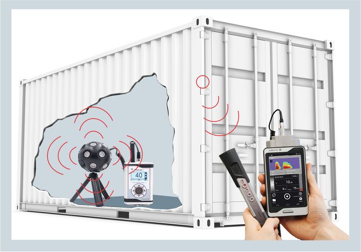 Sonaphone T & SONOSPHERE | Ultrasonic Transmitter for