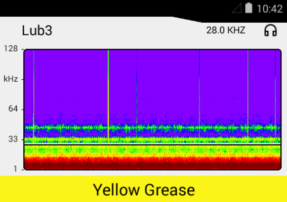 GreaseExpert App for SONAPHONE with Sound-Level of Bearing