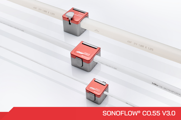 Non-Contact Ultrasonic Clamp-On Flow Meter SONOFLOW CO.55 V3.0