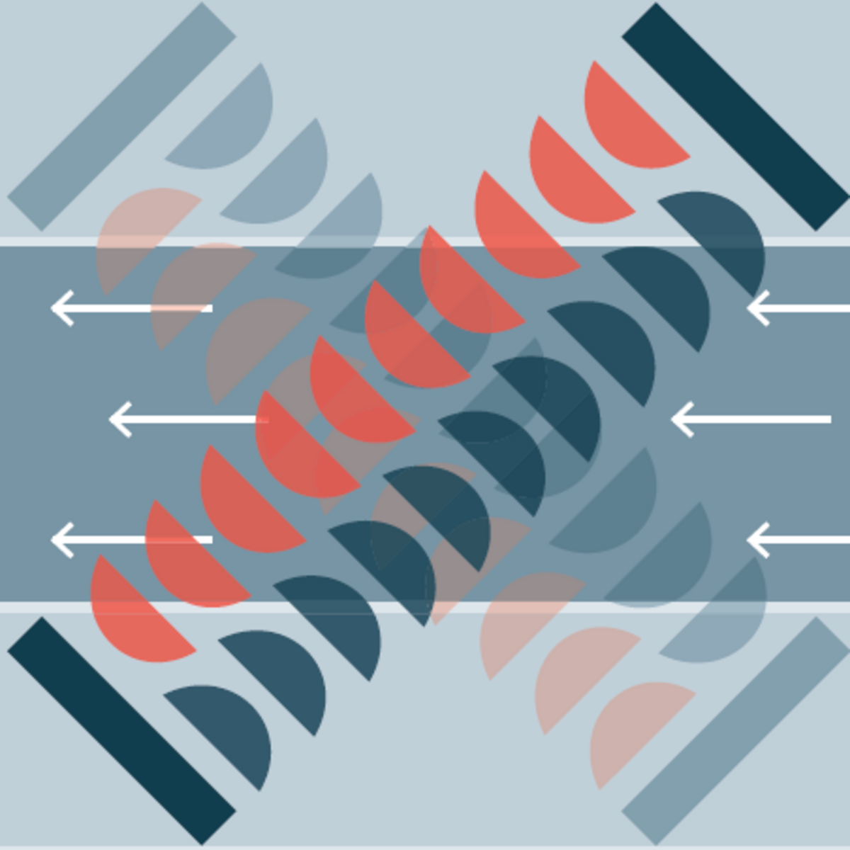 Ultrasonic Transit Time Principle