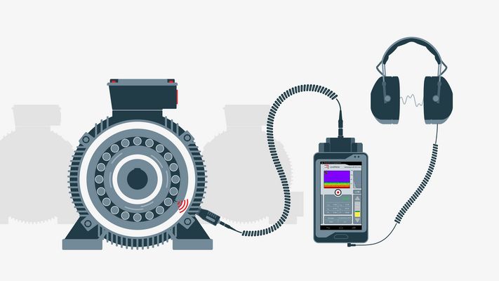 schematic illustration of ultrasonic condition monitoring at a bearing