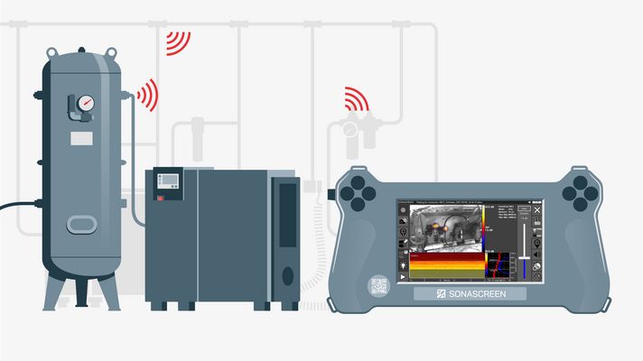 SONASCREEN Acoustic Camera Leak Detection Application