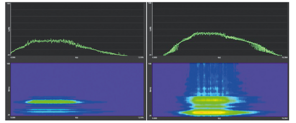 Condition Monitoring Condition Monitoring