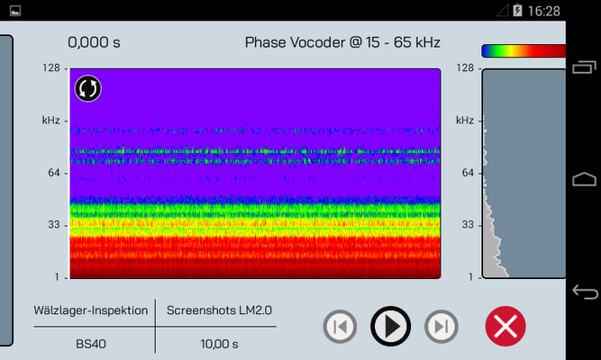 SONAPHONE LevelMeter