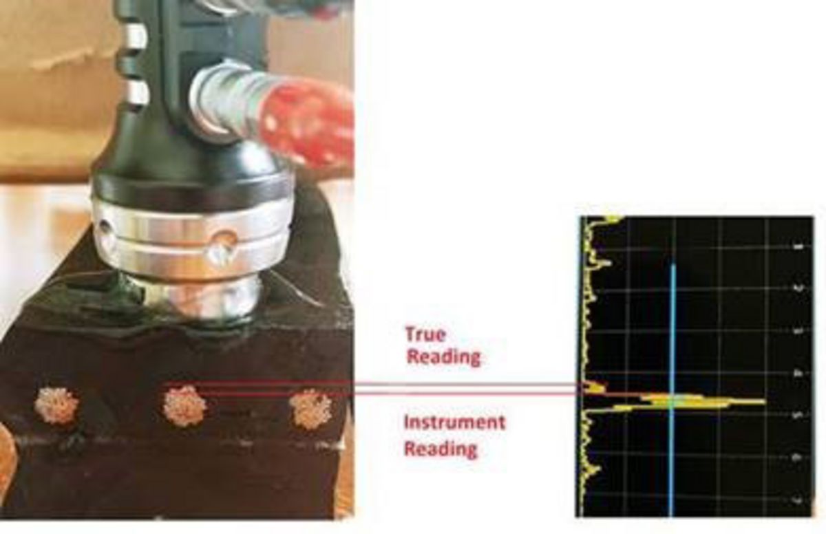 NDT Ultrasonic Testing Rubber Belt