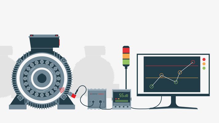 Machine inspection