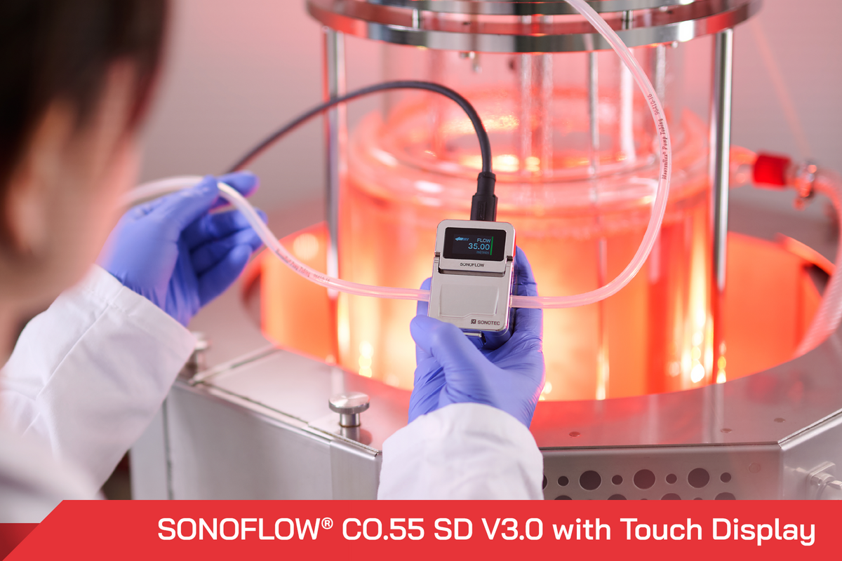 Non-Contact Ultrasonic Clamp-On Flow Meter SONOFLOW CO.55 SD V3.0